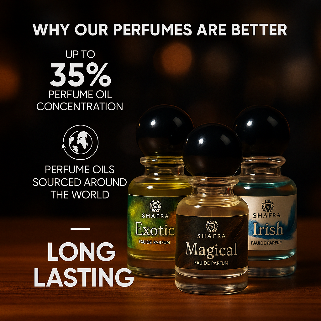 Everyday Wear Perfume Gift Set