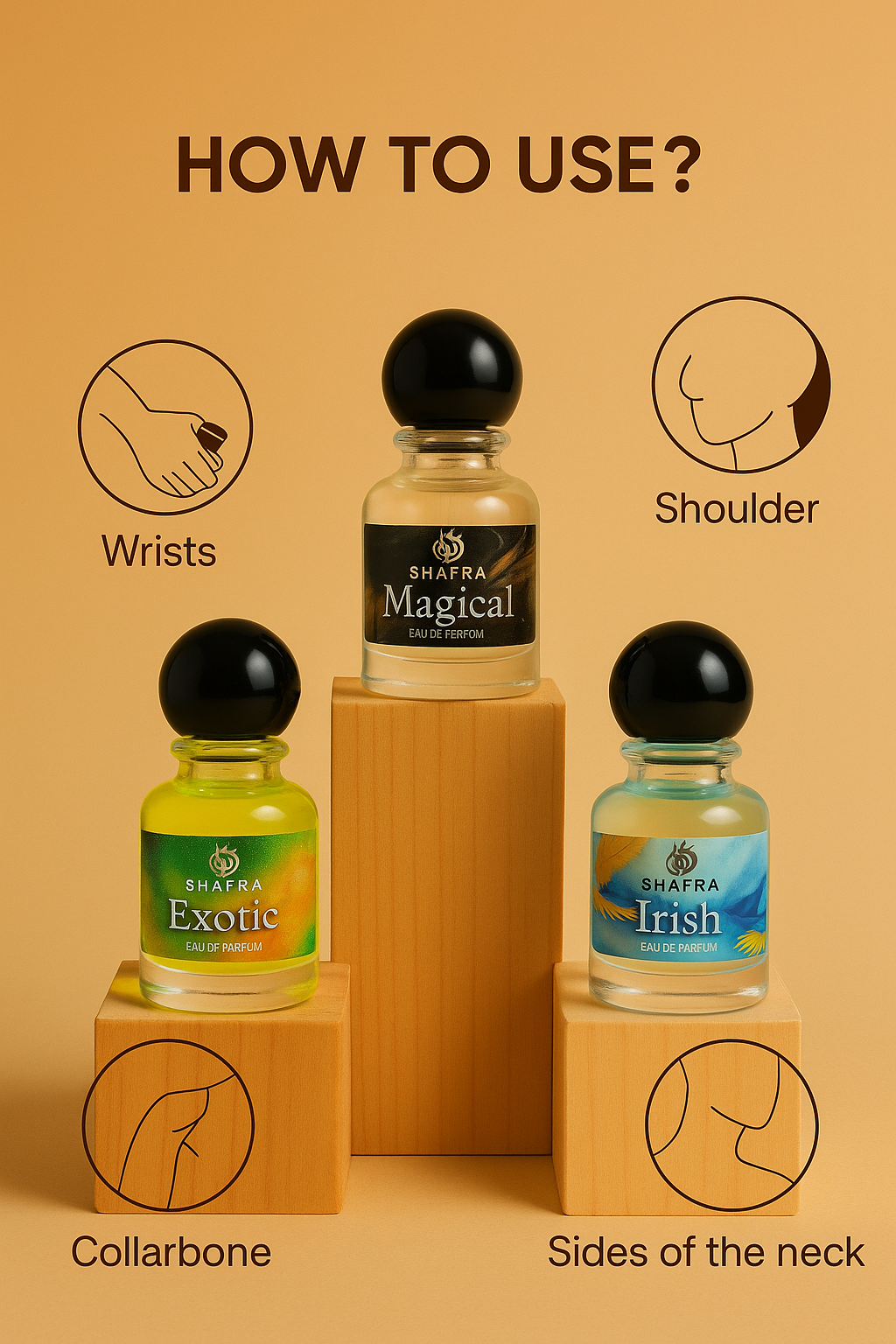 Everyday Wear Perfume Gift Set