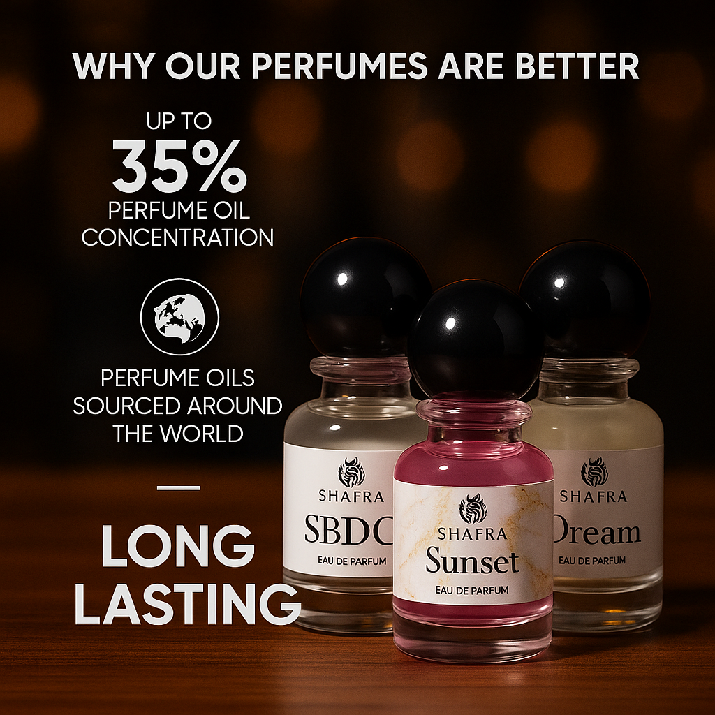 Fragrance Set – FREGRANCE