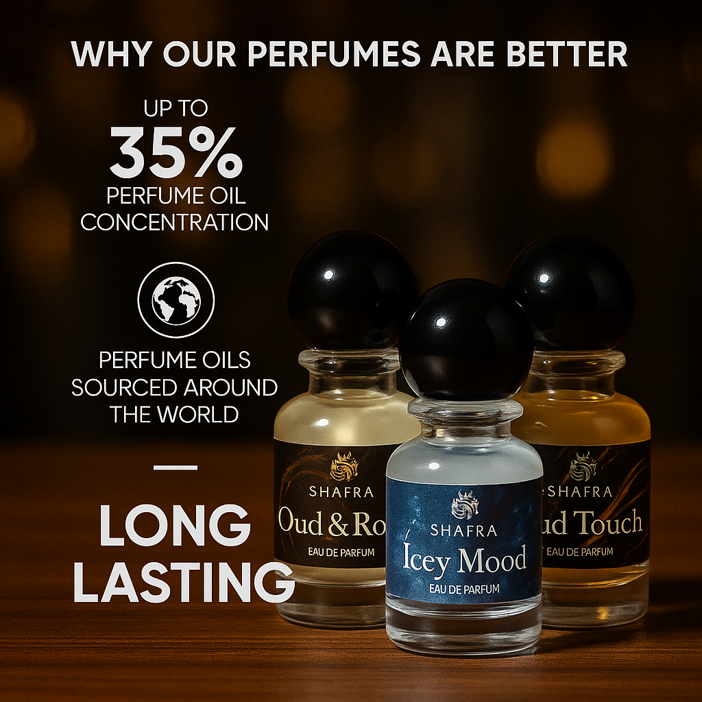 Long-Lasting Eau De Parfum for Men & Women