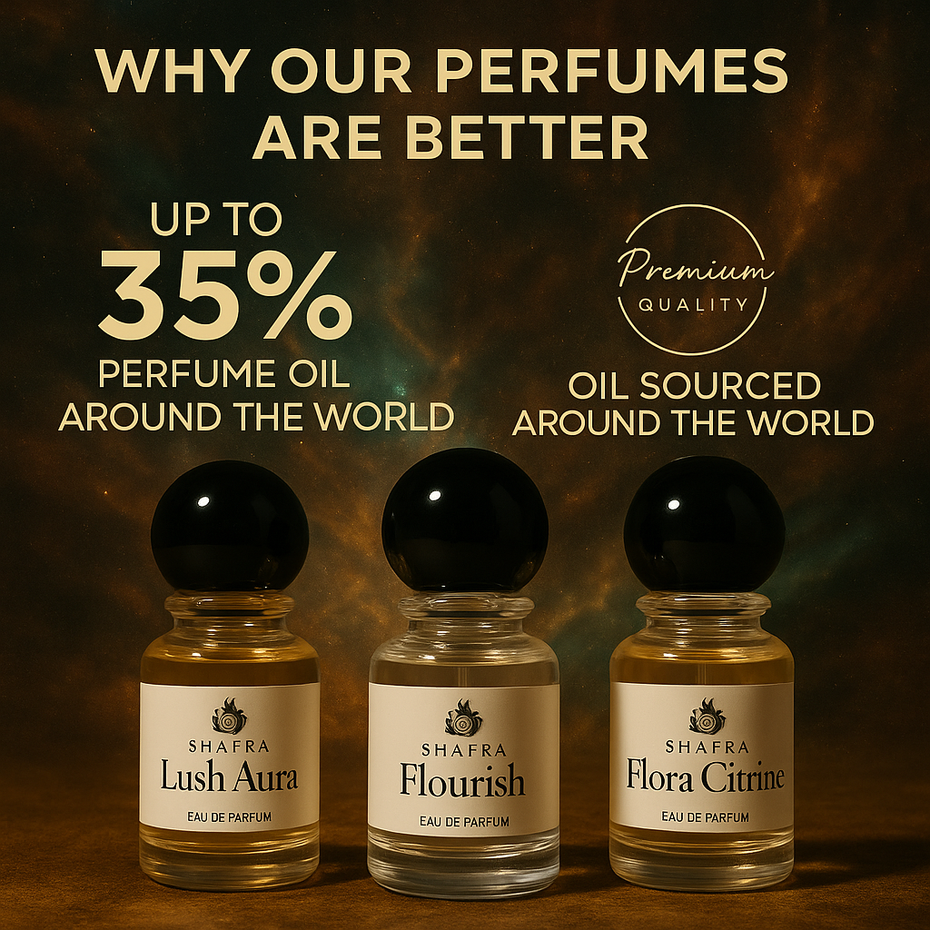 Long-Lasting Eau De Parfum