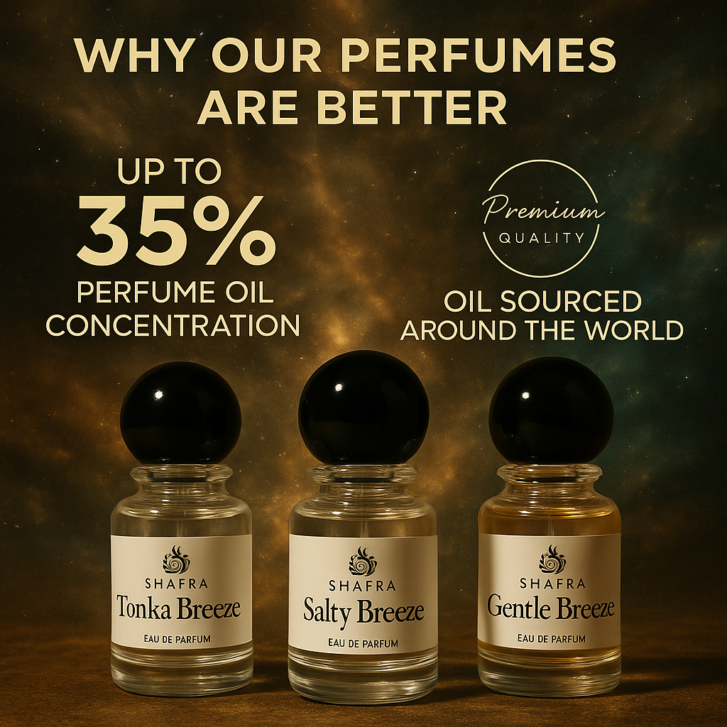 Long-Lasting Unisex Eau De Parfum (30ml x 3)