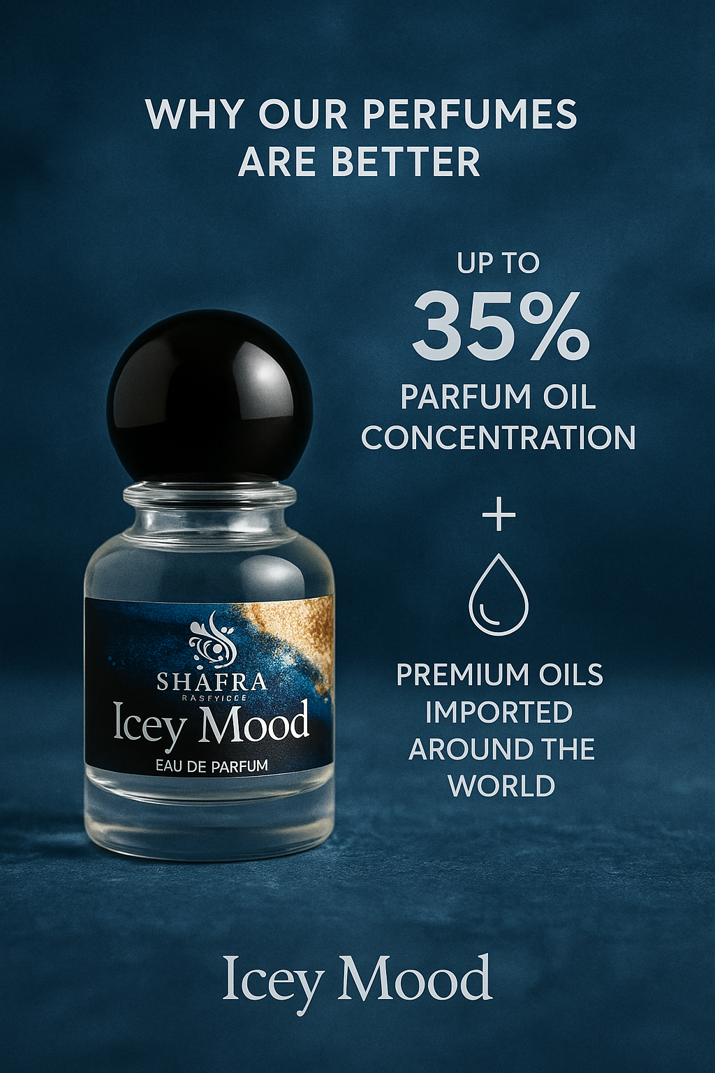 30ml Perfume