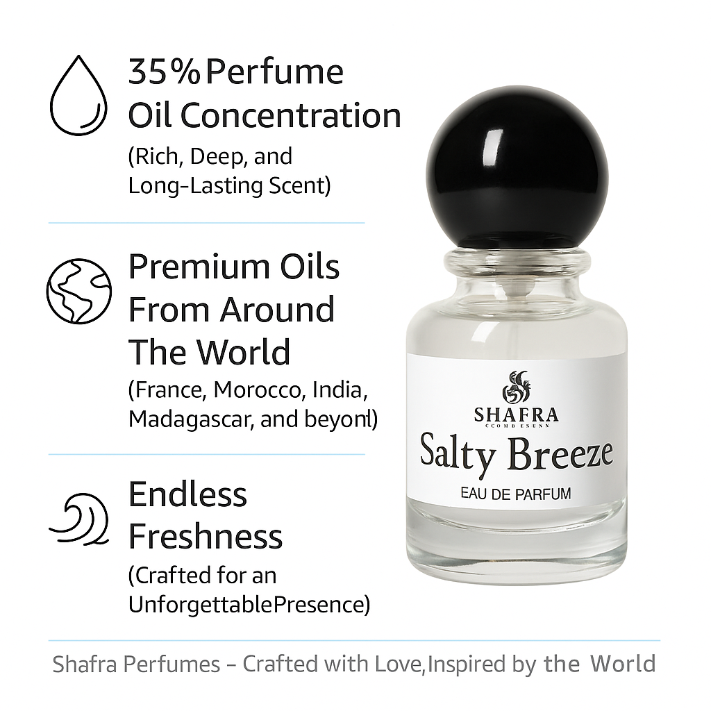Daily Wear Fragrance – 30ml