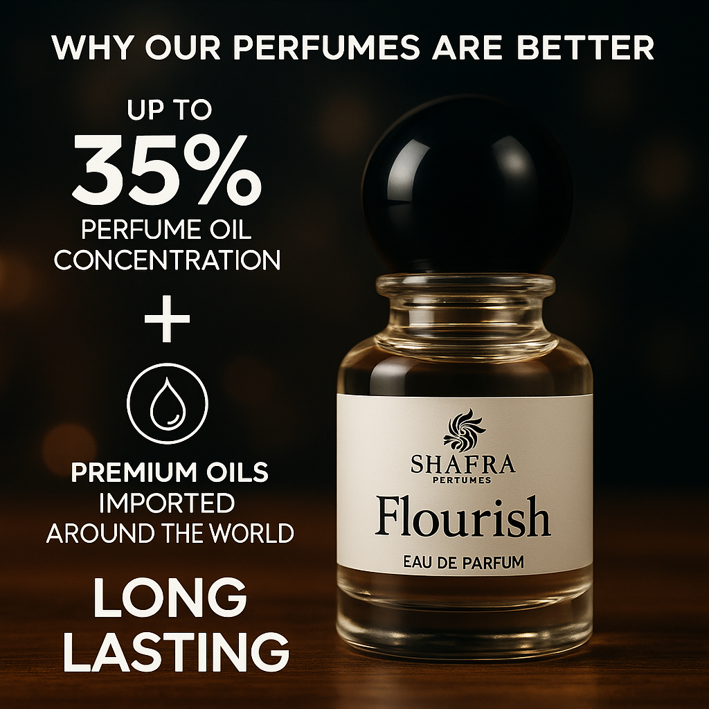 All-Day Fresh Floral & Spicy Scent