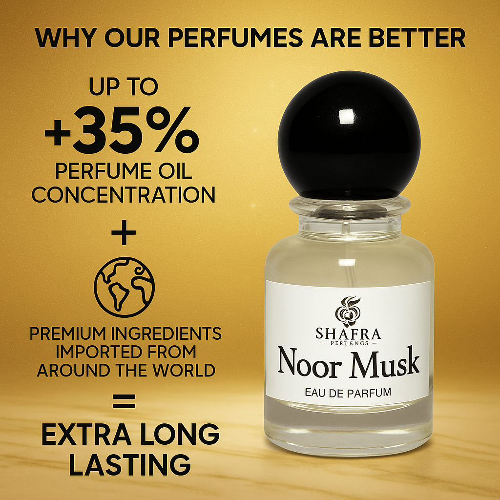 Long-Lasting Musk, Powdery & Amber Wood Fragrance