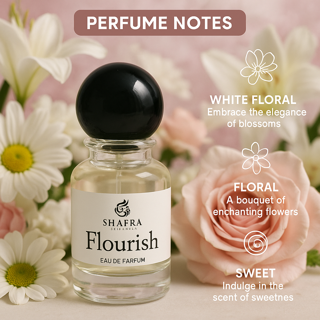 All-Day Fresh Floral & Spicy Scent